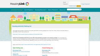 HousingLink - Twin Cities Housing Authority Waiting List Openings