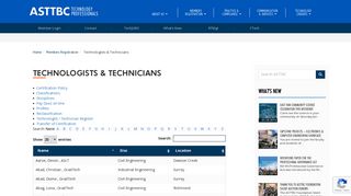 Technologists & Technicians – Applied Science Technologists ...