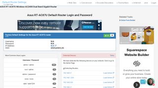 Asus RT-AC87U Default Router Login and Password - Clean CSS