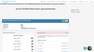 Asus RT-AC5300 Default Router Login and Password - Clean CSS