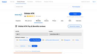 Working at Orbital ATK: 113 Reviews about Pay & Benefits | Indeed.com