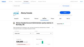Atomy Canada Account Administrator Salaries in Burnaby, BC - Indeed