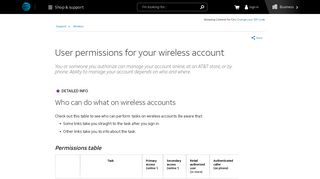 User Permissions for Managing Your Account - Wireless ... - AT&T