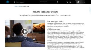 Monitor & Manage Internet Data Usage - AT&T Support