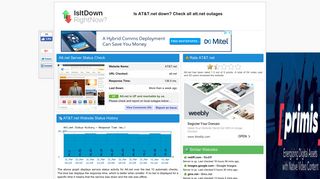 Att.net - Is AT&T.net Down Right Now?