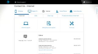 AT&T Internet Contact Numbers & Live Chat