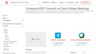 AT&T vs Cisco Webex Meetings | G2 Crowd