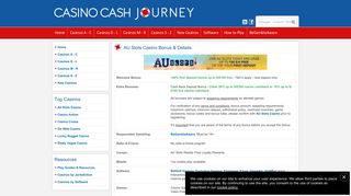 AU Slots Casino | €150 Free Deposit Bonus | Casino Cash Journey