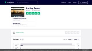 Audley Travel Reviews | Read Customer Service Reviews of www ...