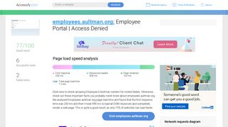 Access employees.aultman.org. Employee Portal | Access Denied