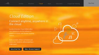 Cloud Edition | Rising Software