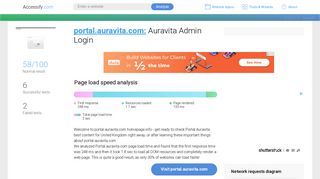 Access portal.auravita.com. Auravita Admin Login
