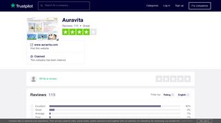 Auravita Reviews | Read Customer Service Reviews of www.auravita ...
