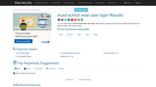 Ausd school wise user login Results For Websites Listing - SiteLinks.Info