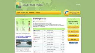 Aussie Forex & Finance - Latest Forex Exchange Rates - Best Money ...