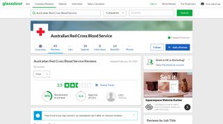 Australian Red Cross Blood Service Reviews | Glassdoor