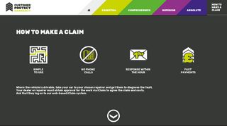 How to claim | Customer Protect Warranty