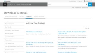 Activate Your Product | Download & Install | Autodesk Knowledge ...