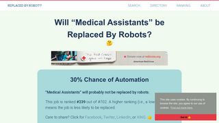 Will “Medical Assistants” be Automated or Replaced By Robots?