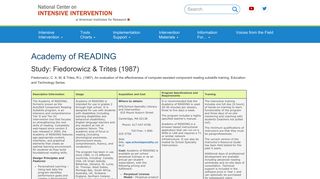 Academy of READING | National Center on Intensive Intervention
