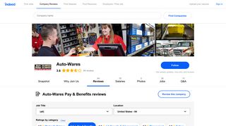 Working at Auto-Wares: Employee Reviews about Pay & Benefits ...