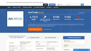 AvaTrade Review - Receive a $5,000 Welcome Bonus! - Investoo.com