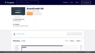 AvantCredit UK Reviews | Read Customer Service Reviews of ...