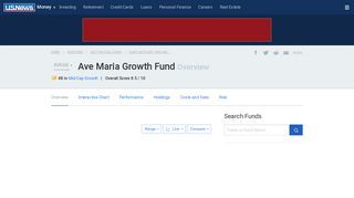 Ave Maria Growth Fund (AVEGX) - US News Money