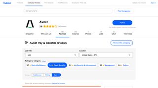 Working at Avnet: 130 Reviews about Pay & Benefits | Indeed.com