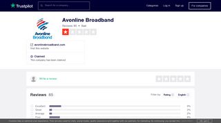 Avonline Broadband Reviews | Read Customer Service Reviews of ...