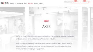 AXES - Axes Network