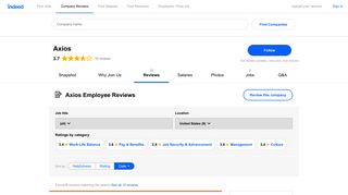 Working at Axios: Employee Reviews | Indeed.com