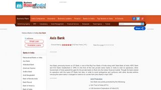 Axis Bank - Personal Banking Services, Loan, Contact Address and ...