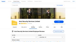 Working at Axis Security Services Limited: Employee Reviews | Indeed ...