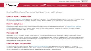 Home Health Software | Home Care Software | Axxess