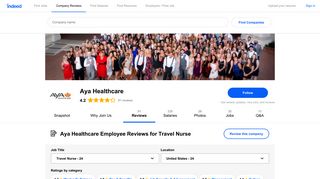 Working as a Travel Nurse at Aya Healthcare: Employee Reviews ...