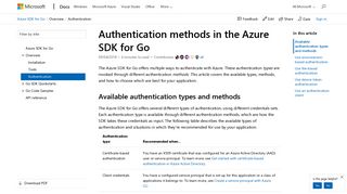 Authentication with the Azure SDK for Go | Microsoft Docs