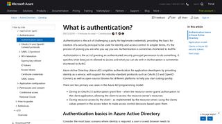 Authentication in Azure Active Directory | Microsoft Docs