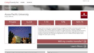 Azusa Pacific University Transfer and Admissions Information