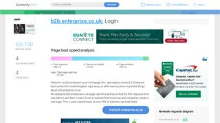 Access b2b.enterprise.co.uk. Login