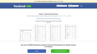 Payism - Commission Structure | Facebook