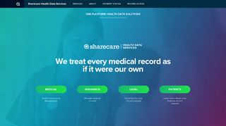 Sharecare Health Data Services: Protected Health Information