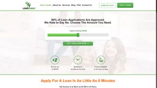 Bad Credit Loans, Personal Loans, Online Loans Apply Now Fast ...