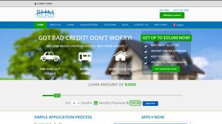 Bad Credit Loans Canada | Poor Credit Loans Online Canada