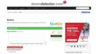 Badoo down? Current outages and problems. | Downdetector