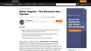 Baker Hughes - The Recovery Has Started - Baker Hughes, a GE ...