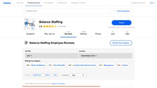 Working at Balance Staffing in Modesto, CA: Employee Reviews ...