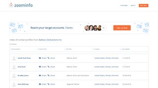 Balloon Distractions Inc: Employee Profiles | ZoomInfo.com