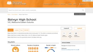 Balwyn High School | Good Schools Guide
