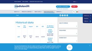 Historical data - Banca Mediolanum